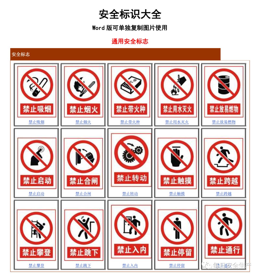 安全标识牌排序规则与设置标准,安全标识牌和安全标志牌的区别