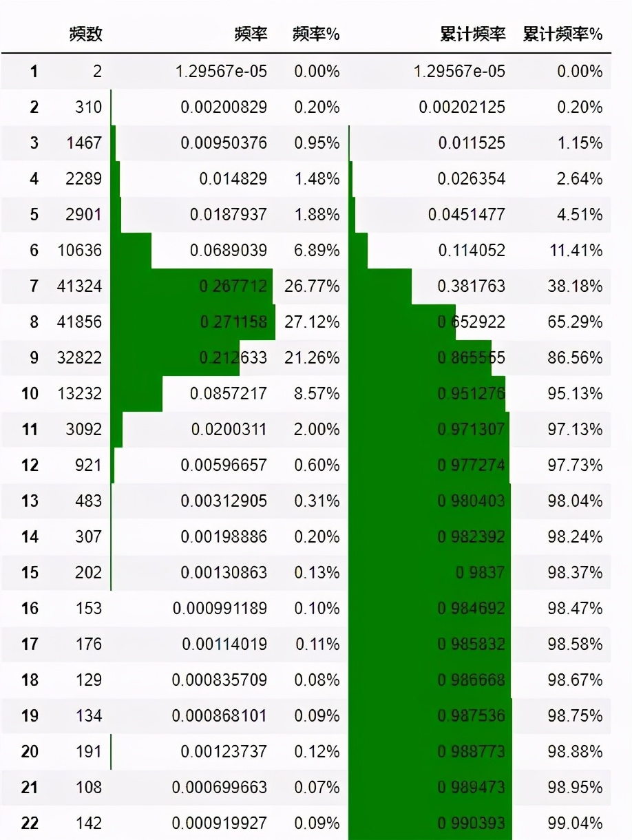 深度学习移动端,深度学习40个免费软件