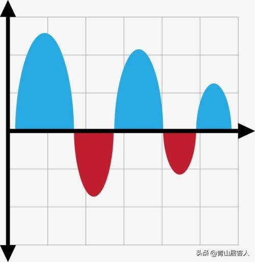 同事录音打小报告怎么处理,如何和爱打小报告的同事相处