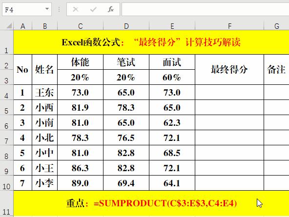 用excel计算成绩最低分,用excel如何快速算出分数