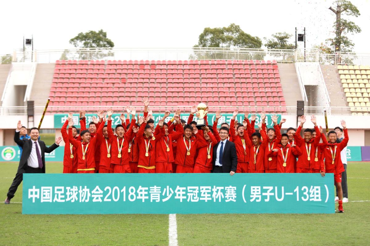 恒大青训和鲁能青训,恒大持续巨额投入青训见回报