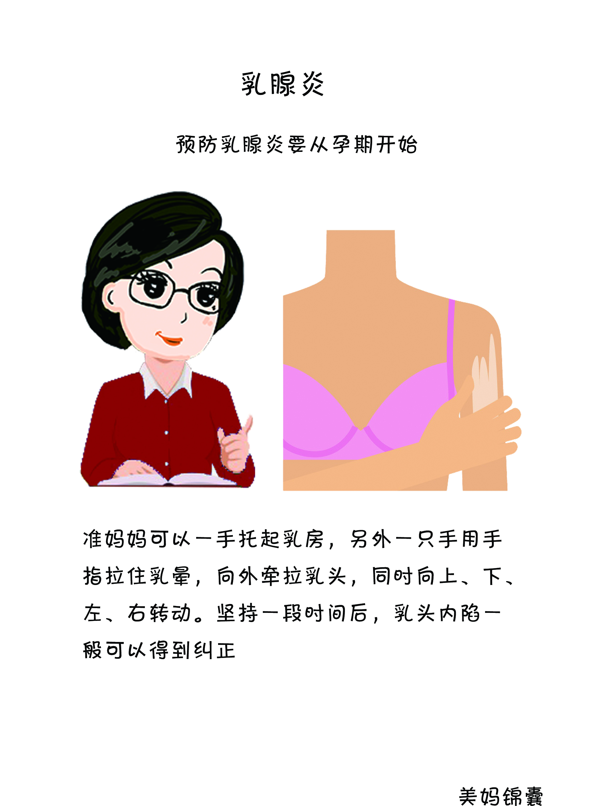 什么是慢性乳腺炎,什么是乳腺炎