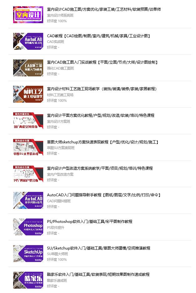 如何快速成为一名室内设计师,如何从零基础成为室内设计师