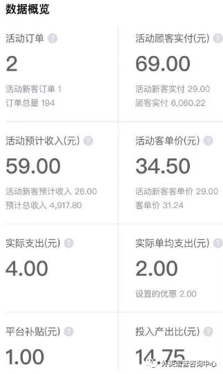 抖音外卖怎么申请成为代运营,吉林瑞杰康外卖代运营靠谱吗