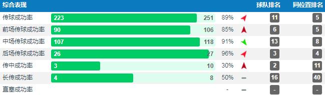 曼城队47号菲尔福登视频,菲尔福登颜值