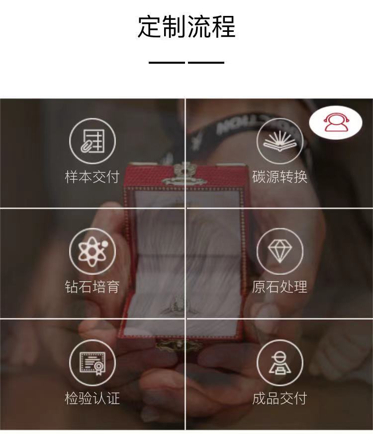 关于伊莉丝,伊莉丝钻石