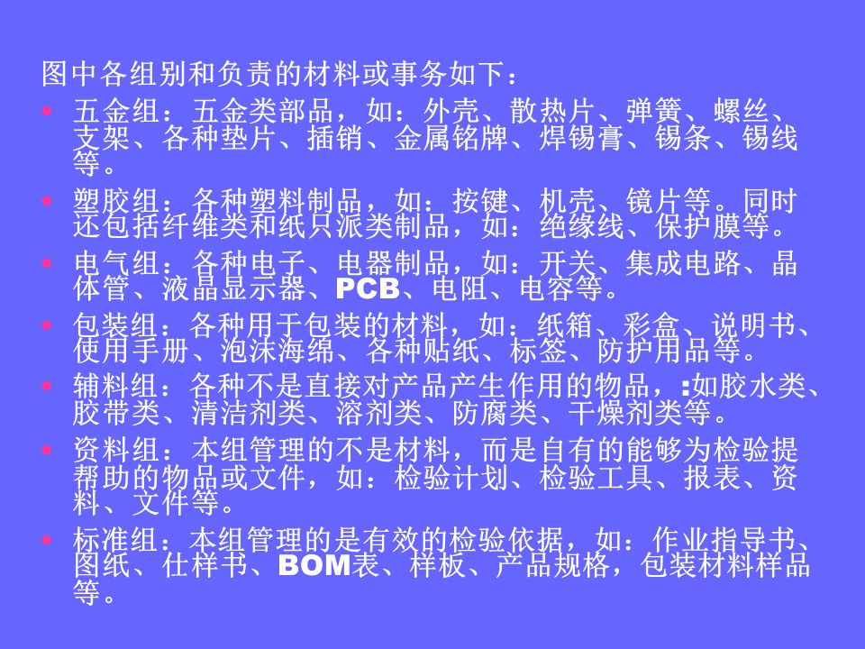 品管部主管必学培训ppt,品管部技能培训ppt