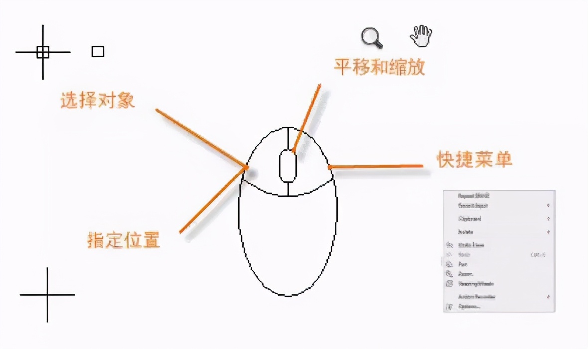 新手入门的cad基本操作教程全解,cad新手零基础入门快捷键