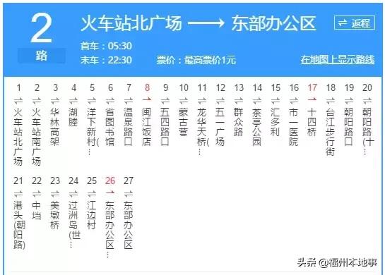 超详细！在福州再也不怕找不到路了！这条微信值得收藏