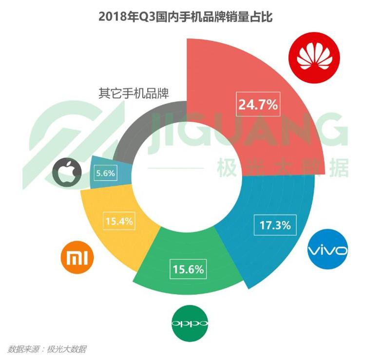三星近几年销量会退出中国市场吗,三星天津工厂停产了吗