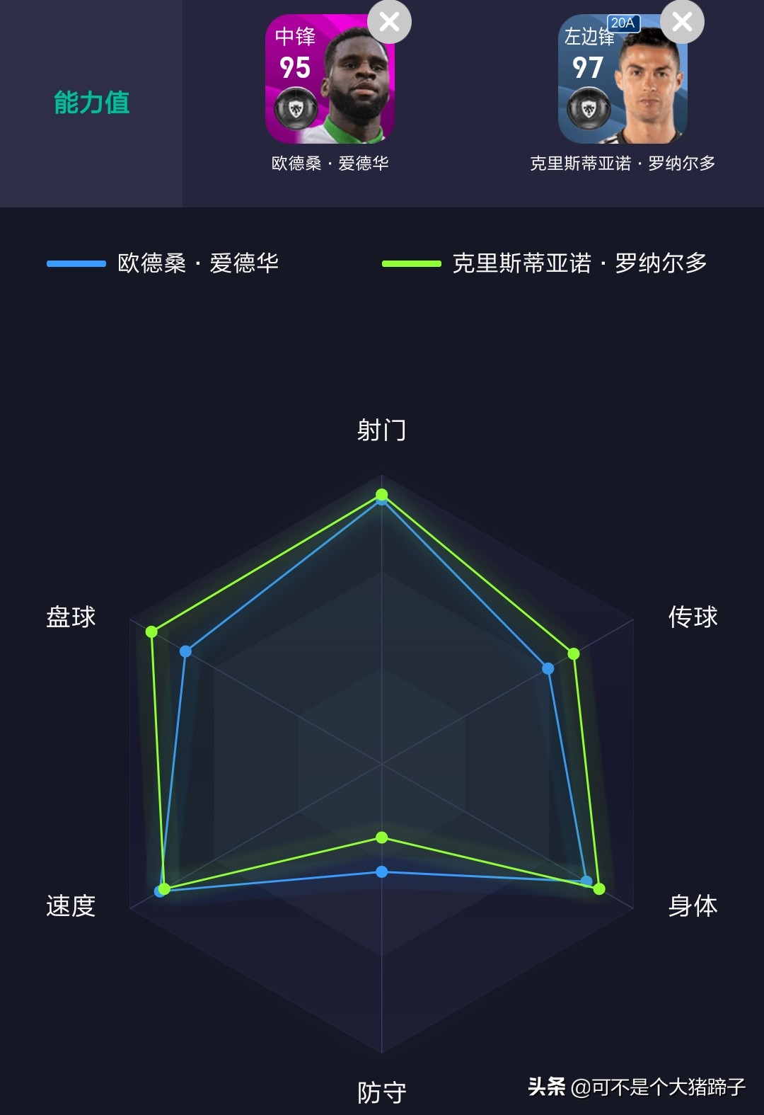 凯尔特人可兑换精选上架！妖人爱德华火箭级加强——实况足球手游