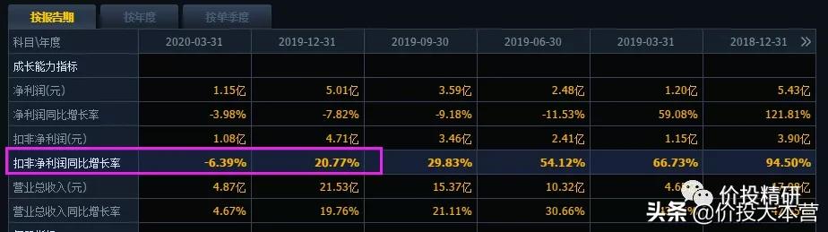 MLCC重归涨价，这次不选风华高科，选它