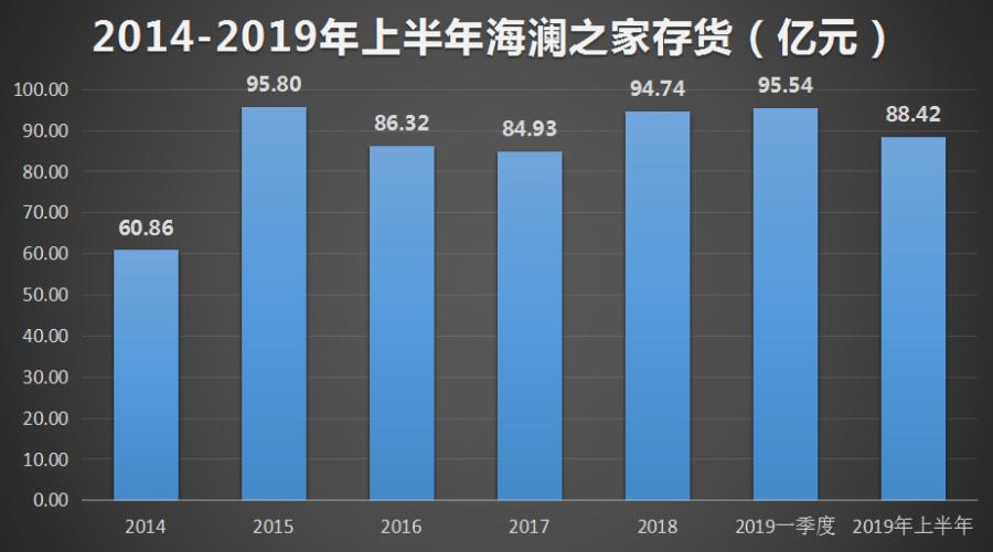 去海澜之家买衣服要花多少钱 (网友去海澜之家买衣服)