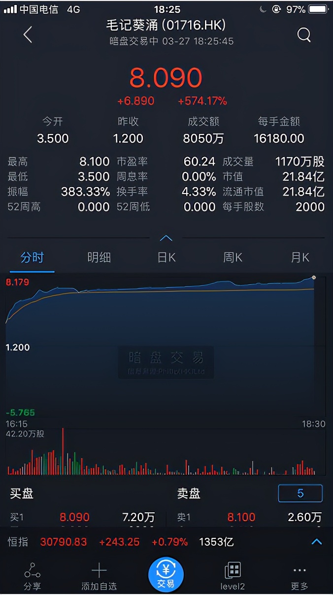 怎么样开通港股交易账户,港股打新操作流程