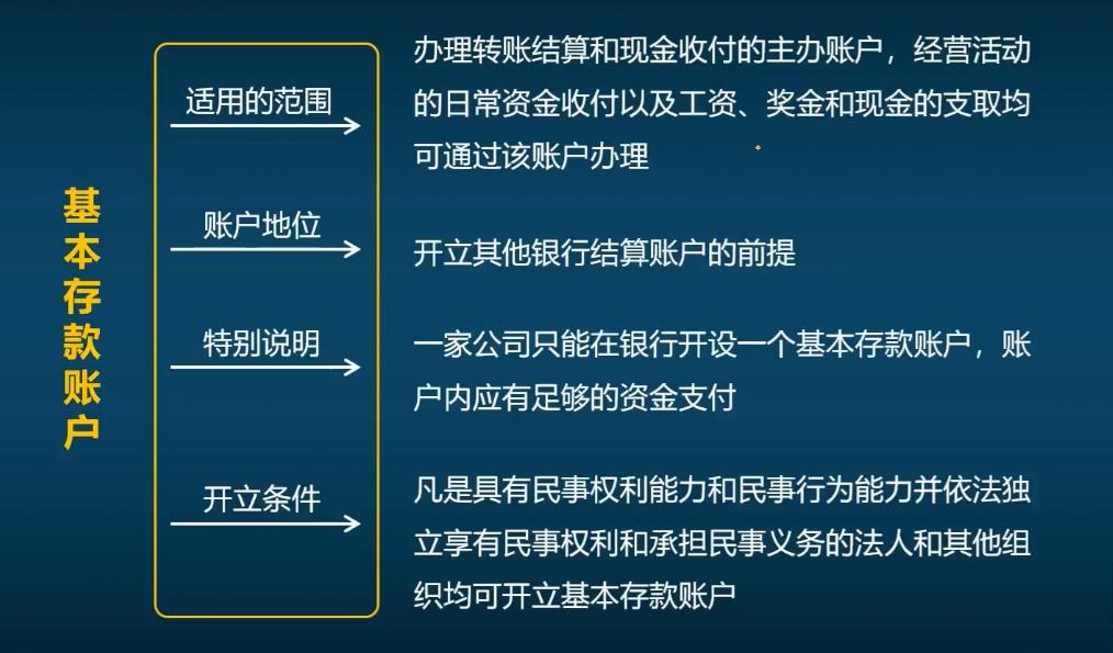 新手做出纳的基本流程,新手做出纳大概思路