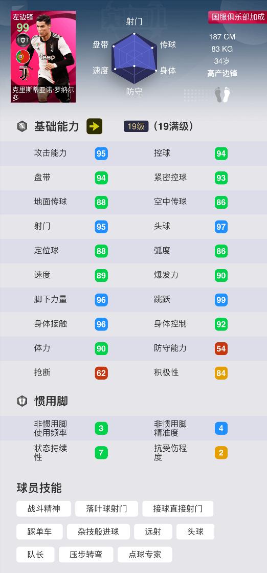 梅罗的手感,梅罗各项技能对比