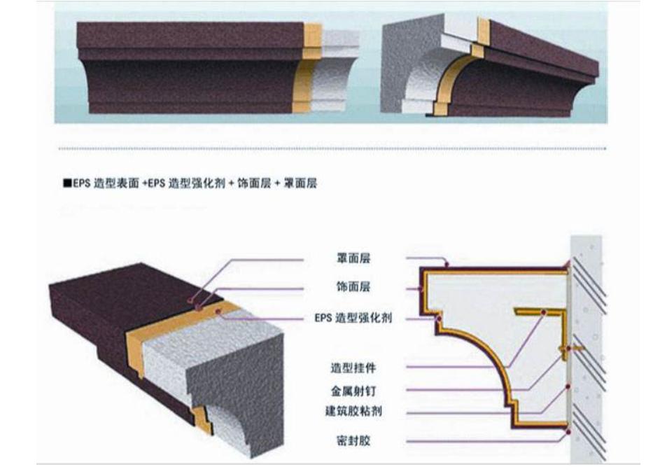 装修公司容易踩坑的地方,装修公司都给业主挖哪些坑