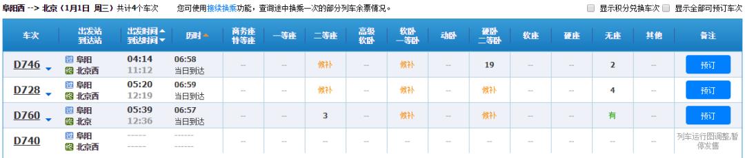 阜阳高铁开通到北京多少时间,阜阳高铁票价一览表