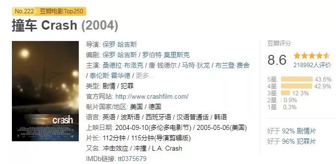 有一种电影大片的感觉,有一部电影让你看后感到很震撼