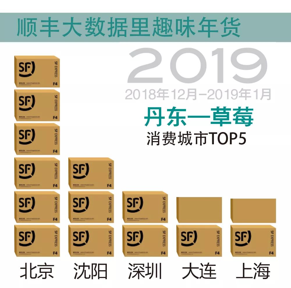 中国人过年太有意思,中国人过年有什么活动