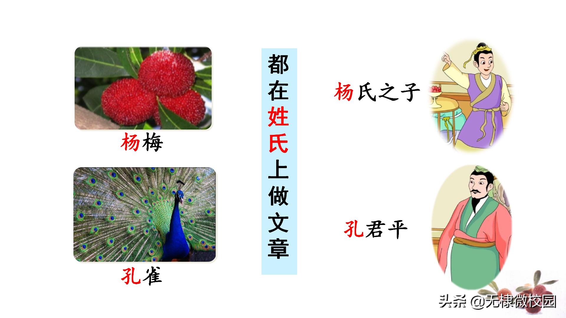 五年级下册语文21课杨氏之子朗读,五年级下册语文21课杨氏之子笔记