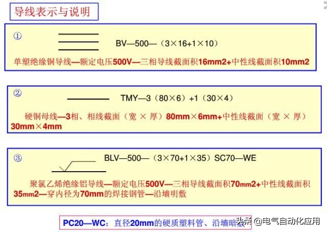 一步一步教你看懂电气图,教你如何快速看懂电气图