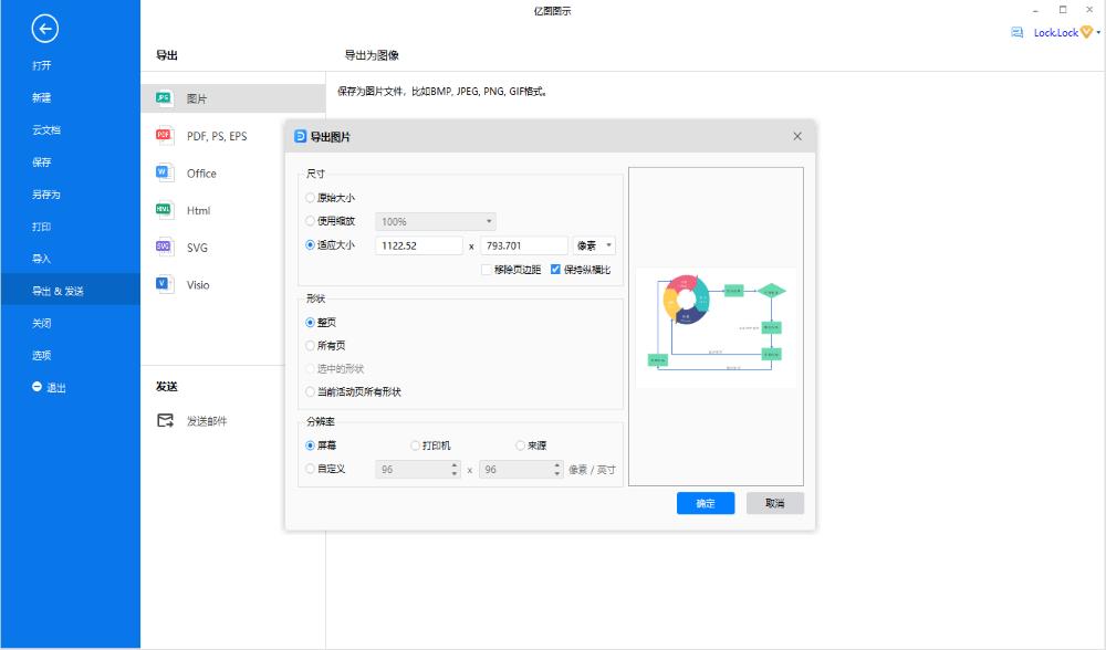 pdca管理图怎么画,pdca画图教程