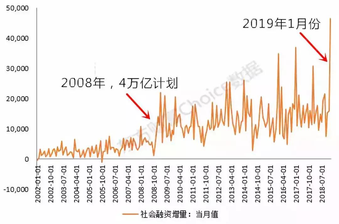 2020河源适合买房吗,在河源买房攻略