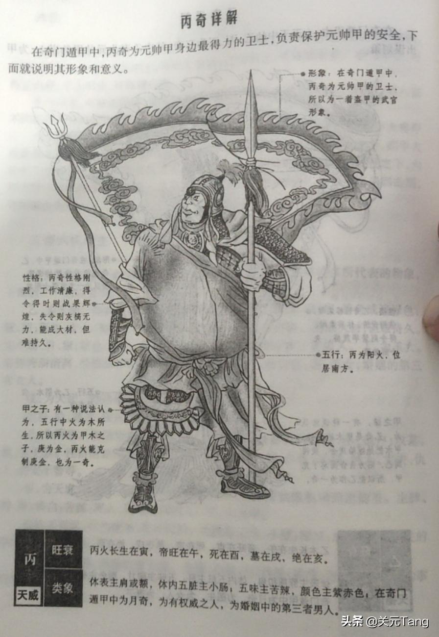 奇门遁甲第三十七章详解,奇门遁甲第五段详解