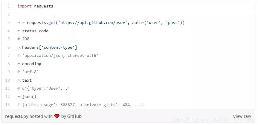 python2022年十大最受欢迎库,python必备100个常用技巧