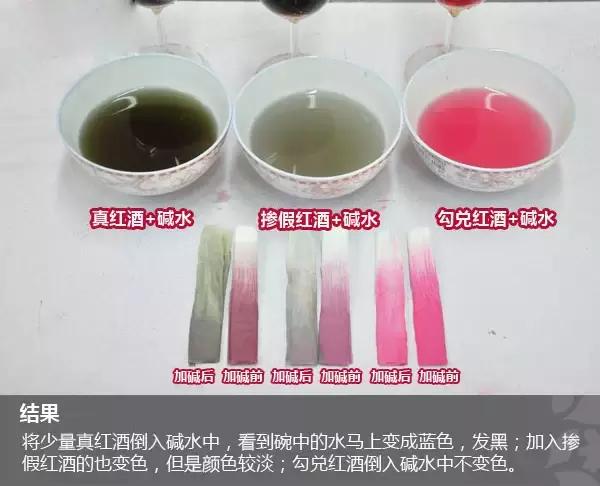 一招识别假红酒,假冒红酒怎么鉴别