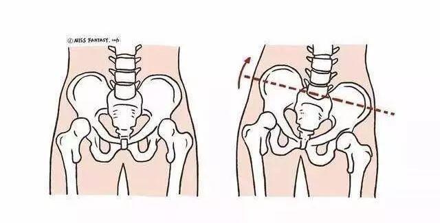 普拉提核心床开髋私教排课训练,瑜伽私教开髋课程60分钟
