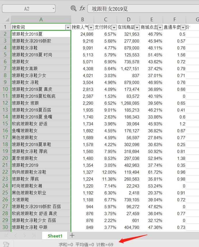 宝贝标签精准怎么开直通车推广,直通车推广宝贝标题