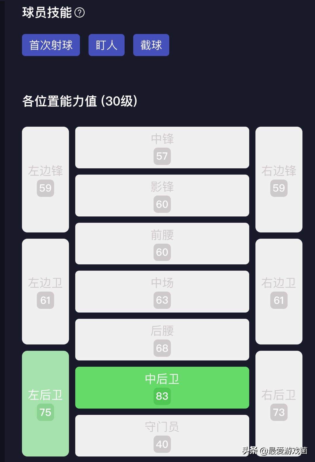实况足球ac米兰传奇球员卡,实况足球ac米兰晋级之路25号