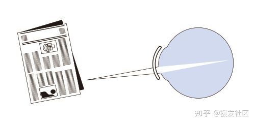 美尼康rgp角膜塑形镜好吗,尼康rgp硬性隐形眼镜