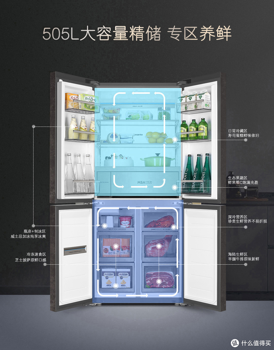 2021双十一海尔冰箱推荐,双十一海尔冰箱价格表