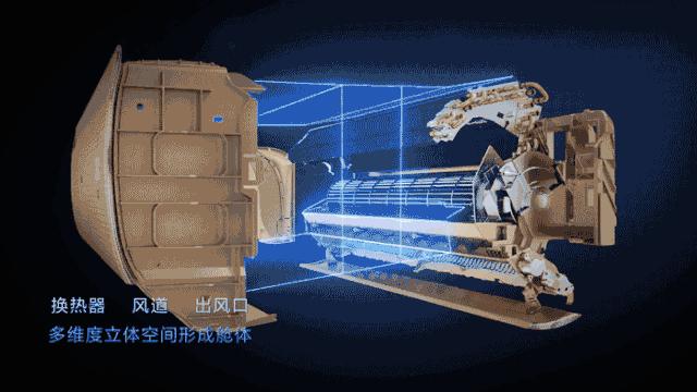 海尔空调节能模式和双源速热,海尔空调高温制冷大挑战