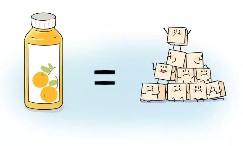 吃太多的糖会让你变胖,让你变丑变老的不是脂肪而是糖