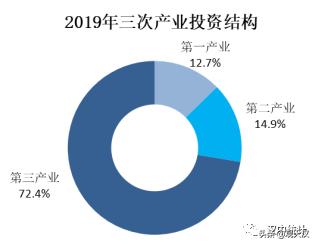 汉中经济现状分析,汉中市经济怎么样啊