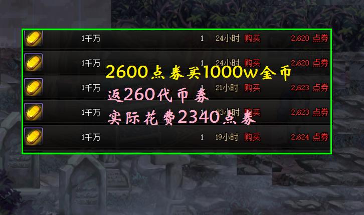 dnf买金币换成代币券买年套合适吗,dnf买金币换代币买snk