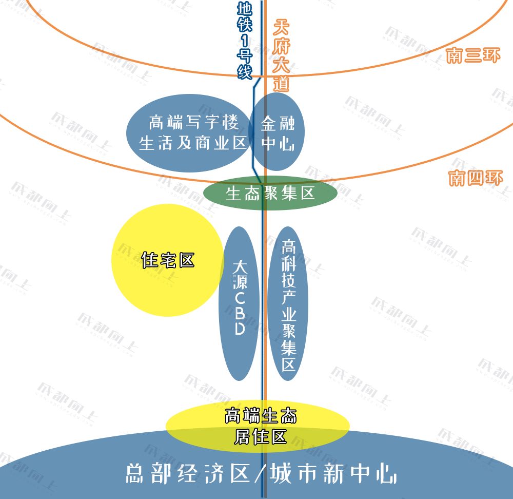 发现成都你不知道的世界城市史,揭秘你所不知道的历史