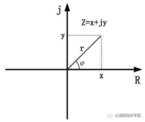 电容是什么样子,电容是什么材料做的