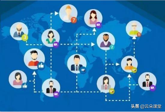 培训机构如何从源头抓起,培训机构学习方案