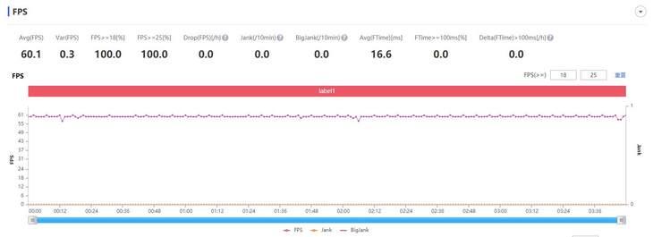 千元机oppoa53,千元机玩游戏很卡