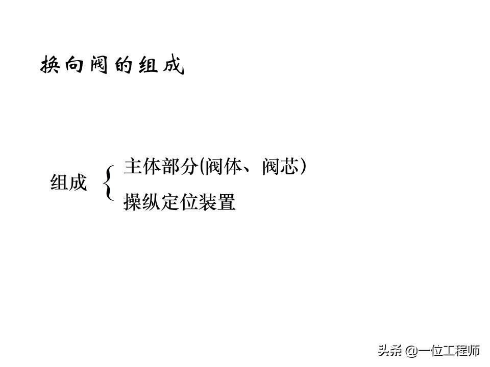 液压控制阀的作用原理，64页内容介绍方向控制阀，值得学习