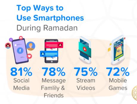 土耳其游戏市场概况,土耳其市场利润