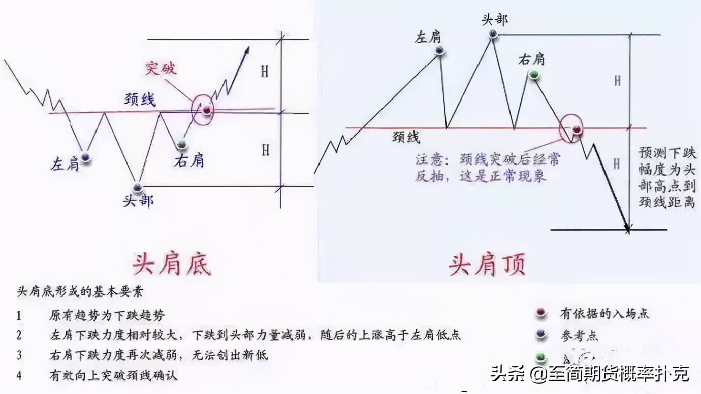 盘感的意思,盘感指的是什么