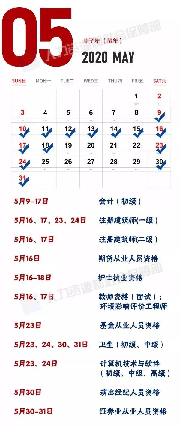 想升职加薪自考什么专业,考职称学习方法和技巧总结