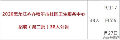 齐齐哈尔市直事业单位招聘,齐齐哈尔医院教师招聘