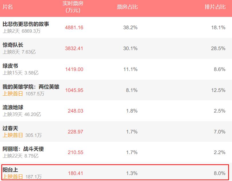 周冬雨和王锵发布会,王锵周冬雨最新视频